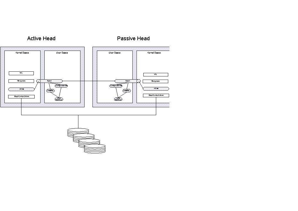 Basic_ARVM_active-passive__fig_1_.jpg