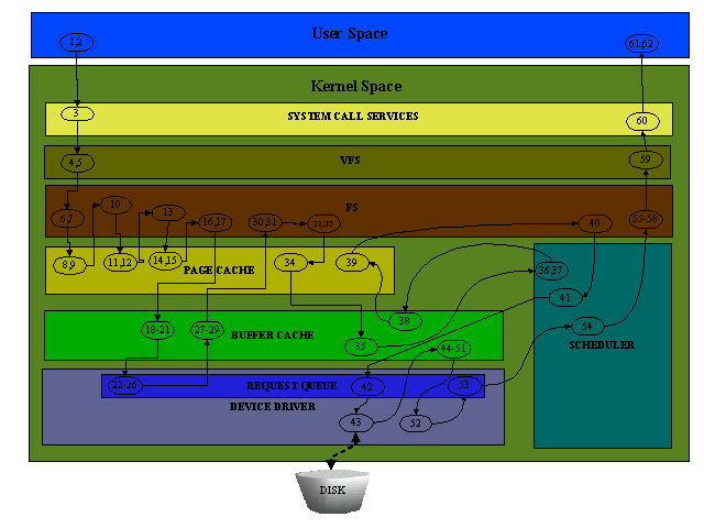 StepsPathImage0.gif
